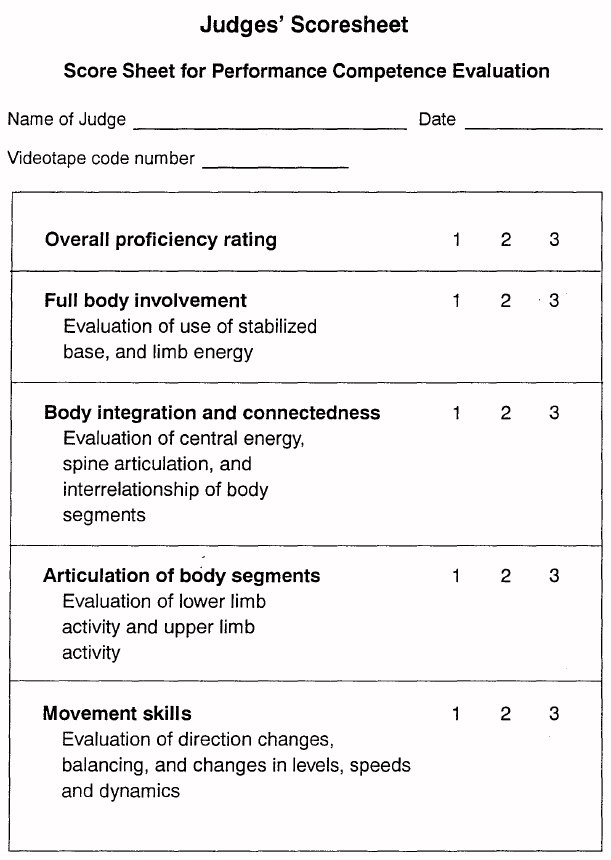 imagery-and-conditioning-practices-for-dancers-by-donna-h-krasnow-m